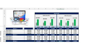 Excel ile ilgili tüm işlerinize destek olurum