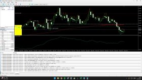 Mql5 ile yaptığım strateji