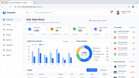 Web Arayüzü ve Panel Geliştirme Çalışmaları
