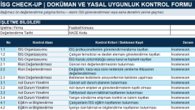 İSG Check-Up | Doküman ve Uygunluk Kontrol Formu