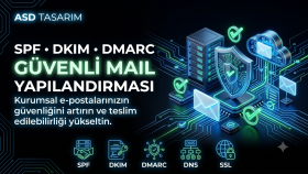 SPF, DKIM ve DMARC Yapılandırması