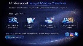 sosyal medya hesaplarını yönetirim