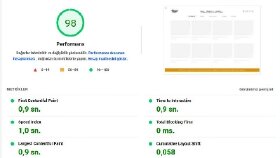 WordPress Web Site Hızlandırma Çalışması Sonucu