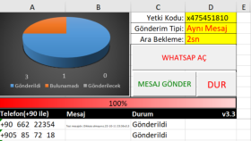 Excel üzerinden otomatik whatsApp mesajları gönderebilirim