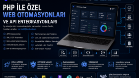 PHP ile özel web otomasyonları geliştiririm