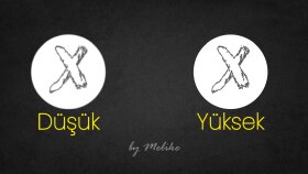 düşük kaliteli tasarımınızı yüksek kaliteli hale getiriyorum