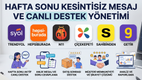 Hafta Sonu Pazaryeri Mağaza Mesajları Yanıtlama Hizmetim