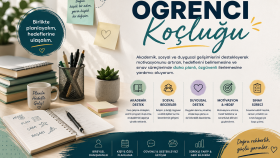öğrenci koçluğu yaparım