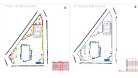 PEYZAJ VE SULAMA PROJELERİ