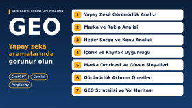 size özel yapay zeka GEO hizmeti veriyorum