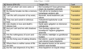 Şiir Çeviri Örneği