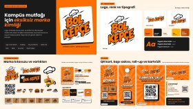 Bol Kepçe - Kampüs Mutfağı Marka Kimliği Tasarımı