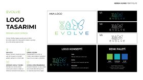 EVOLVE – Logo ve Marka Kimliği Tasarımı