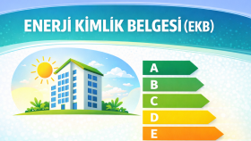 enerji kimlik belgesi ve (ges) düzenlerim