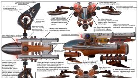 Drone concept