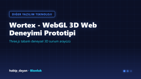 Wortex - WebGL 3D Web Deneyimi Prototipi