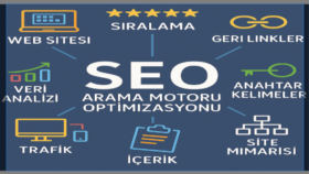 dijital dünyaya uygun SEO uyumlu metinler yazıyorum