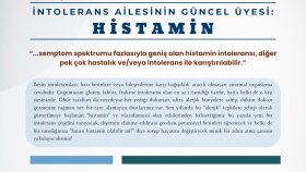 Beslenme Dergi Tasarımı