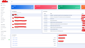 Kurumsal Admin Panelli Web Siteleri