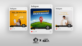Mcd Group Gayrimenkul Sosyal Medya Tasarımları