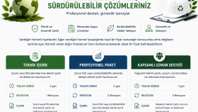 çevre-İSG-sürdürülebilirlik konularında teknik çalışmaktayım