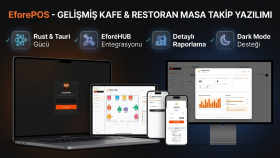kafe, restoranlar için gelişmiş masa takip yazılımı sağlarım