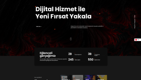 Wordpress Elementor ile sayfa yapımı