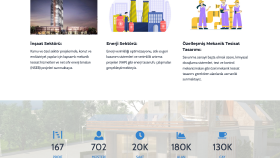 Kurumsal Web Sitesi