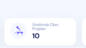  ERP modülleri, iş analizi ve üretim planlama yaparım