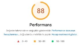 Aldoba's Website Hızlandırma