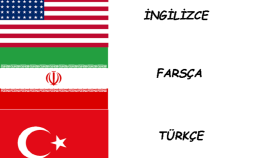 İngilizce ve Farsça çeviri yaparım
