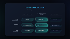 oyununuz için modern UI/UX buton setleri tasarlarım