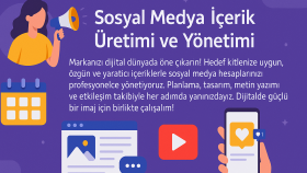  markaların dijital dünyadaki sesini oluştururum