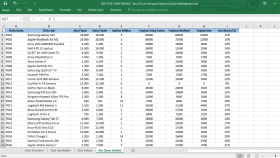 excel - erp stok takip projesi