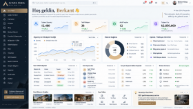  Web Sitesi Yönetim Paneli CMS