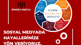sosyal medya tasarımlarınızı yapabilirim