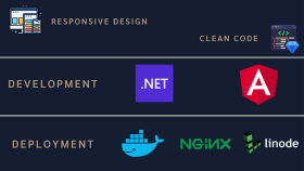 sizin için bir web uygulaması geliştireceğim