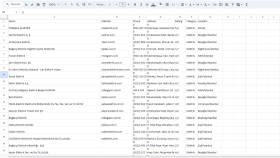 Web Scraping, Web Crawling