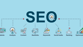 Sitenizin SEO için analizini yapabilirim