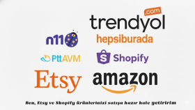 Etsy ve Shopify ürünlerinizi satışa hazır hale getiririm