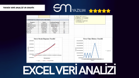 Excel & Python Mühendislik Veri Analizi ve Görselleştirme