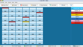 Hotel Properties Management System