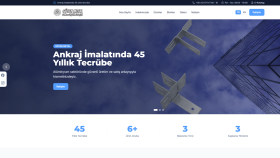 ANKRAJ CMS