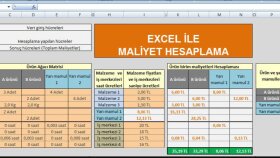 MALİYET HESAPLAMA