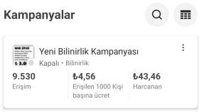 Reklamlara Fazla Para Harcamayın - Özel Optimize Yöntem
