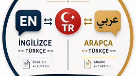 İngilizce ve Arapça dillerinde profesyonel çeviri yapıyorum
