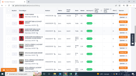 Trendyol veri yükleme