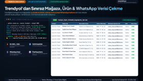 Trendyol Web Scrape Product & Marketplace Data