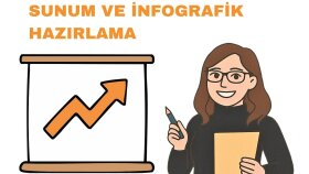 profesyonel sunum, infografik ve afiş tasarımları yaparım