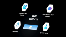 Blok Görevlisi Reklam Çalışmam